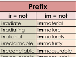 Prefix ir and im Word Mat – Year 3 and 4 Spelling