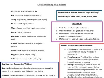 Gothic creative writing help sheet