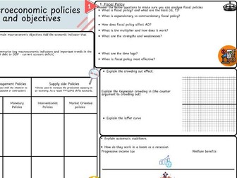 Macroeconomic Policies Knowledge organiser