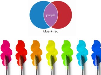 Colour Mixing Instructions. EYFS/KS1
