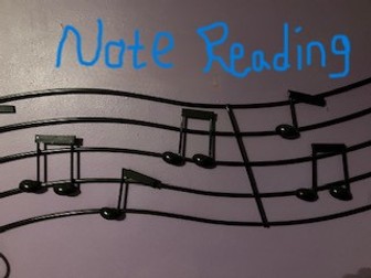 Treble clef Note reading theory info sheet