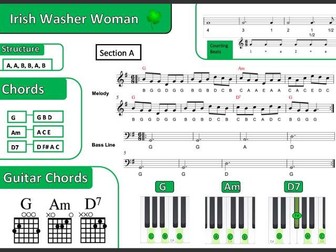 Irish Washer Woman (British Folk Music) Chord Sheet