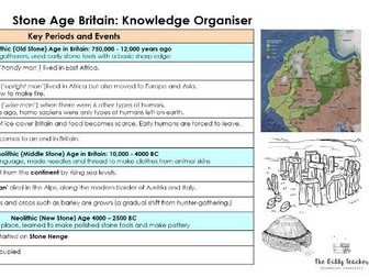 Prehistoric Britain Knowledge Organisers