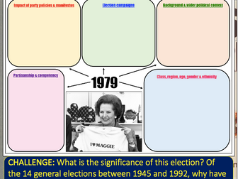 Edexcel A Level UK Politics Lessons 51-54 (General Election 1979)
