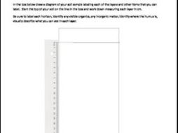 Soil sampling profile activity. Notes,write up guide, &vocabulary powerpoint