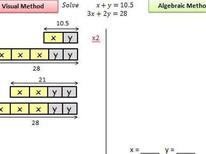 Solving Simultaneous Equations Mastery Style Using Bar Models L4 ...