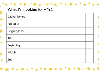 KS1 What I'm looking for tables