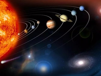 Movement of the planets in the solar system