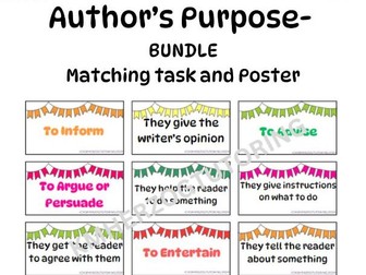 Writer's purpose for non-fiction writing Task cards and poster with answers