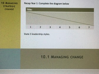 Alevel business- managing change