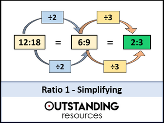 Simplifying Ratios and Equivalent Ratios