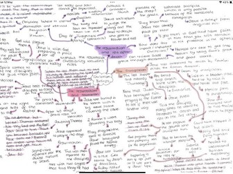 GCSE RE MINDMAPS - paper 1 & 2 - Christianity and Islam