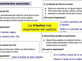 Como agua para chocolate: Chapter 1 Lesson