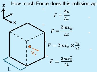 Ideal gas law derivation. Kinetic theory of matter