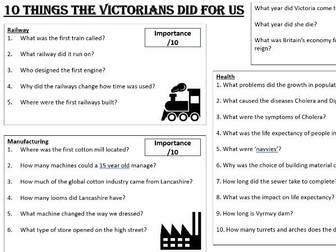 10 Things the Victorians did for Us