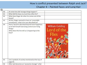 Lord of the Flies - GCSE - Task-per-page self-paced worksheets - Chapters 4, 5, 11 & 12