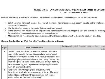 Key Quotes from 'The Great Gatsby' for A Level