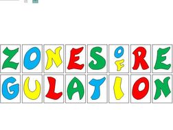 Zones of Regulation display lettering | Teaching Resources