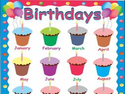 Birthday Chart(Cupcakes) | Teaching Resources