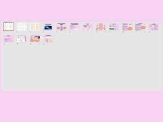 AQA A-Level Biology - In Vivo & In Vitro Cloning