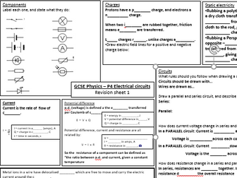 AQA Physics (9-1) revision mats - Paper 1
