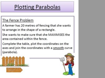 Plotting a Parabola - Maximising Area Problem