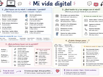 GCSE Spanish – Mi vida digital