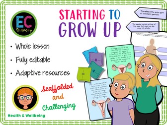 Girls' Puberty - Growing Up