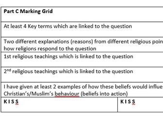 Eduqas Marking Grid for self assessment and teacher assessment (c style questions)