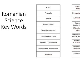 Science Key Words in Romanian