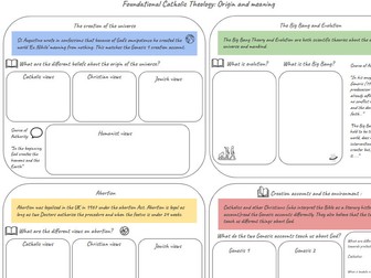 Foundational Catholic Theology Revision Task Mat. GCSE Religious Education, Route B, EDUQAS.