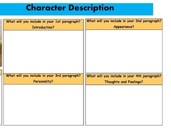 Planning sheets for Character Description of William Beech from Goodnight Mister Tom