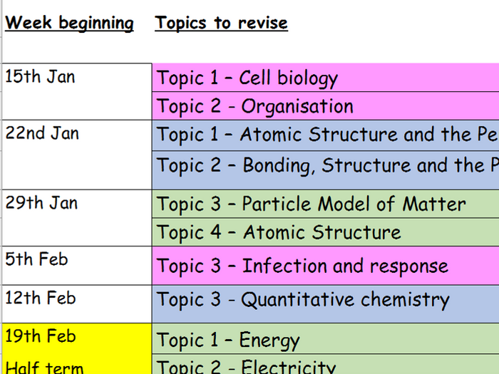 revision timetable gcse