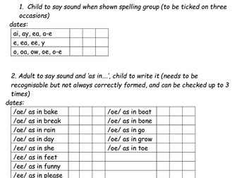 Sounds Write Extended Code Phonics Assessment Profile
