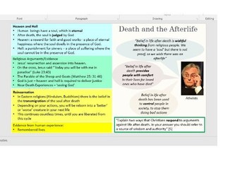 Christianity Matters of Life and Death revision resource
