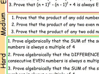 Algebraic Proof