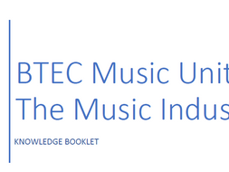BTEC Music Unit 1 Knowledge Organiser