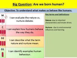 A Level Sociology Nature Vs Nurture A Level Sociology Nature Vs Nurture