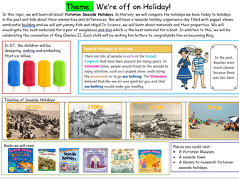 Year 1 Medium Term Plan We're off on Holiday! Victorian History Focus.
