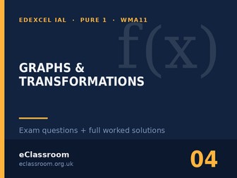 IAL Pure 1 Graphs & Transformations exam questions