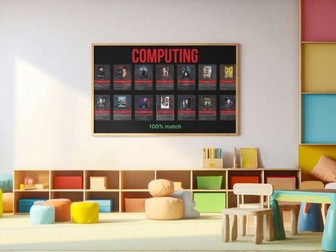 Computing Netflix Wall Display