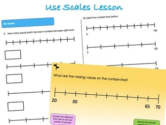 Year 3 Mass and Capacity - Use Scales Lesson