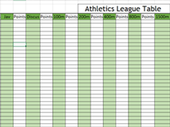 Simple Athletics League table.