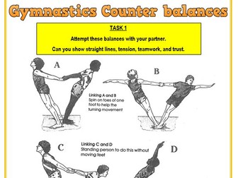 Gymnastics KS3 Resources