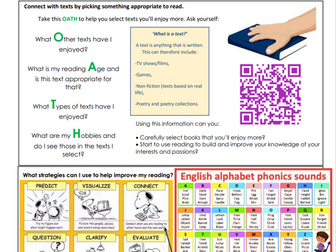 Knowledge Organiser- Reading for Pleasure/Improve Reading Ages.