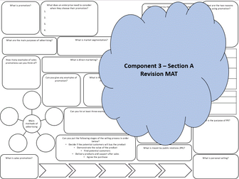 BTEC Tech Award Component 3 Knowledge Organiser/Learning MAT