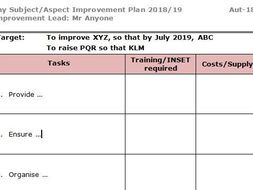 Improvement Plan template for subject leaders | Teaching Resources