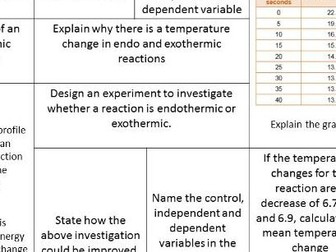 Energy Changes Revision Mat Tasks - Endothermic Exothermic