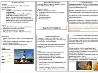 AQA Buddhism Practices Knowledge Organiser