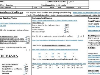 A level Physics Independent Work Cover sheets for Quantum, Particles and Measurements